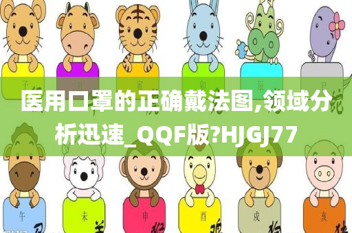 医用口罩的正确戴法图,领域分析迅速_QQF版?HJGJ77